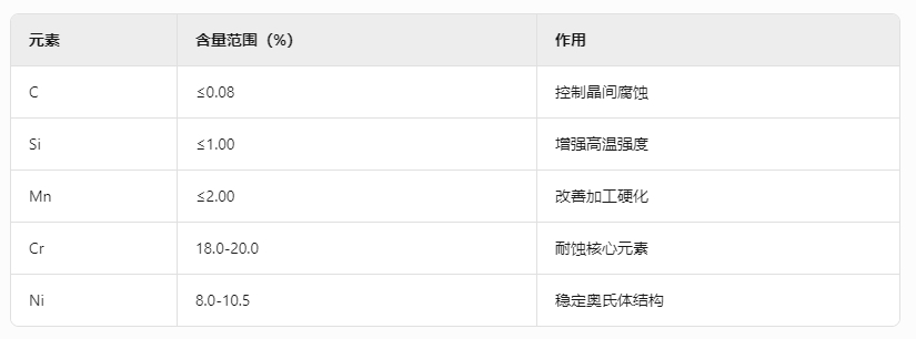 微信截圖_20250416160738