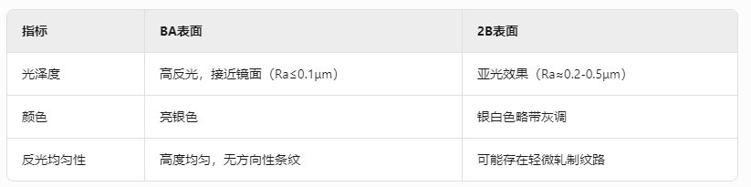 微信截圖_20250418150150